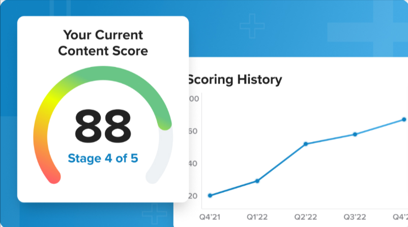 ImpactScorecard (2)