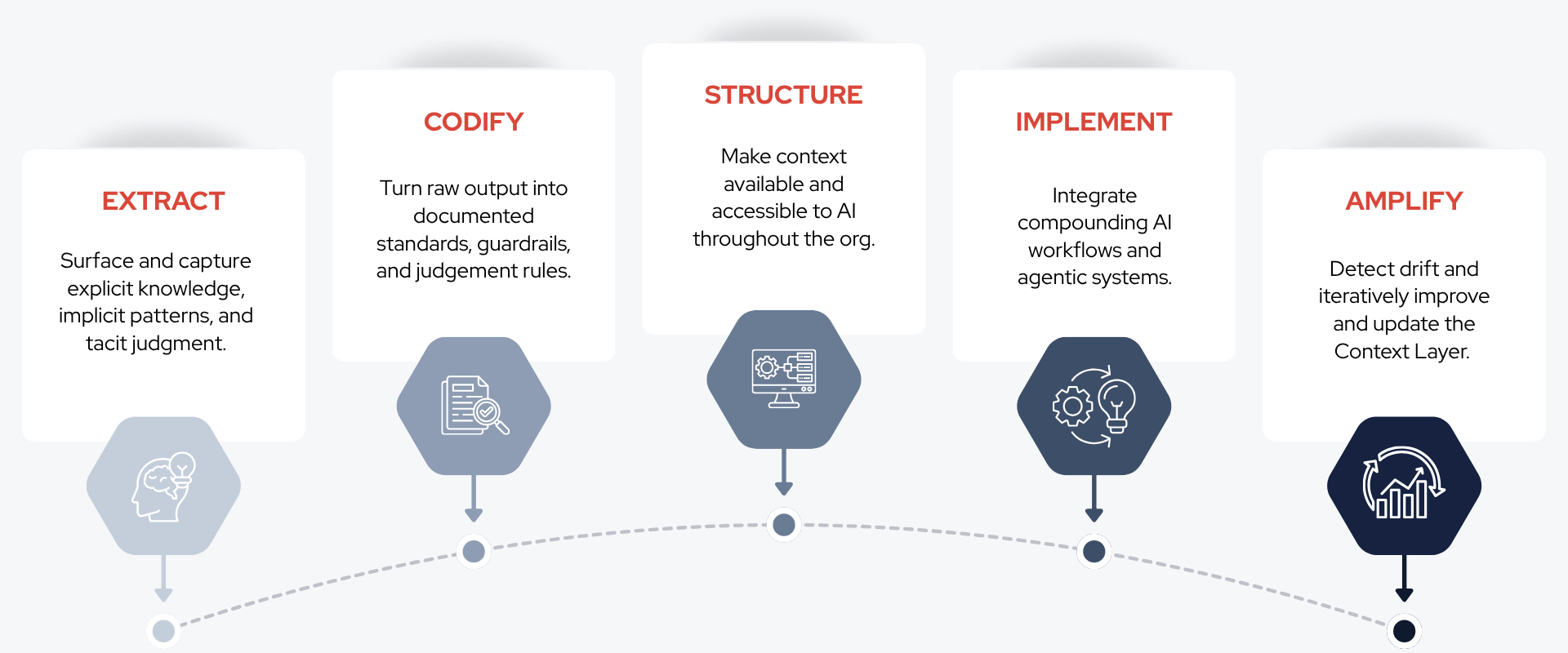 The TrustLeader Method (1920 x 800 px) (1)