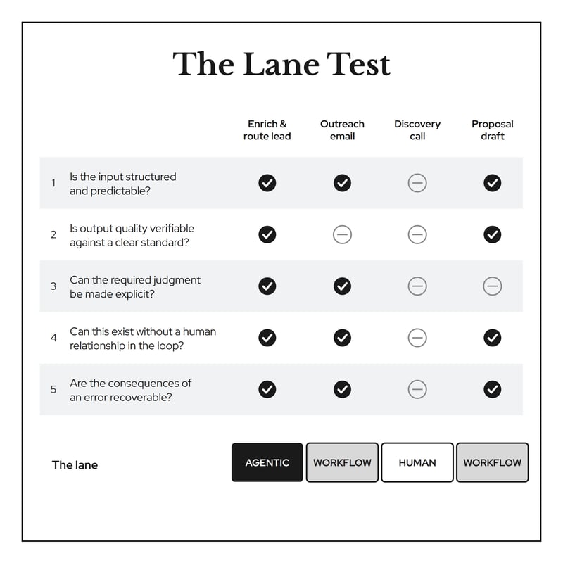 lane-test-book-print-300dpi