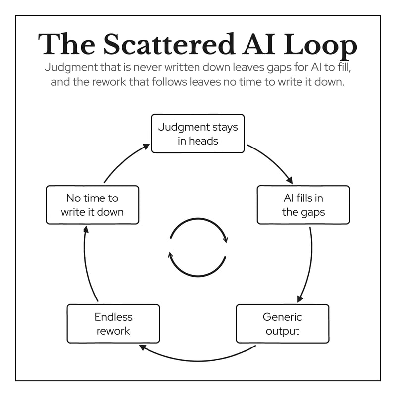scattered-loop-book-print-600dpi